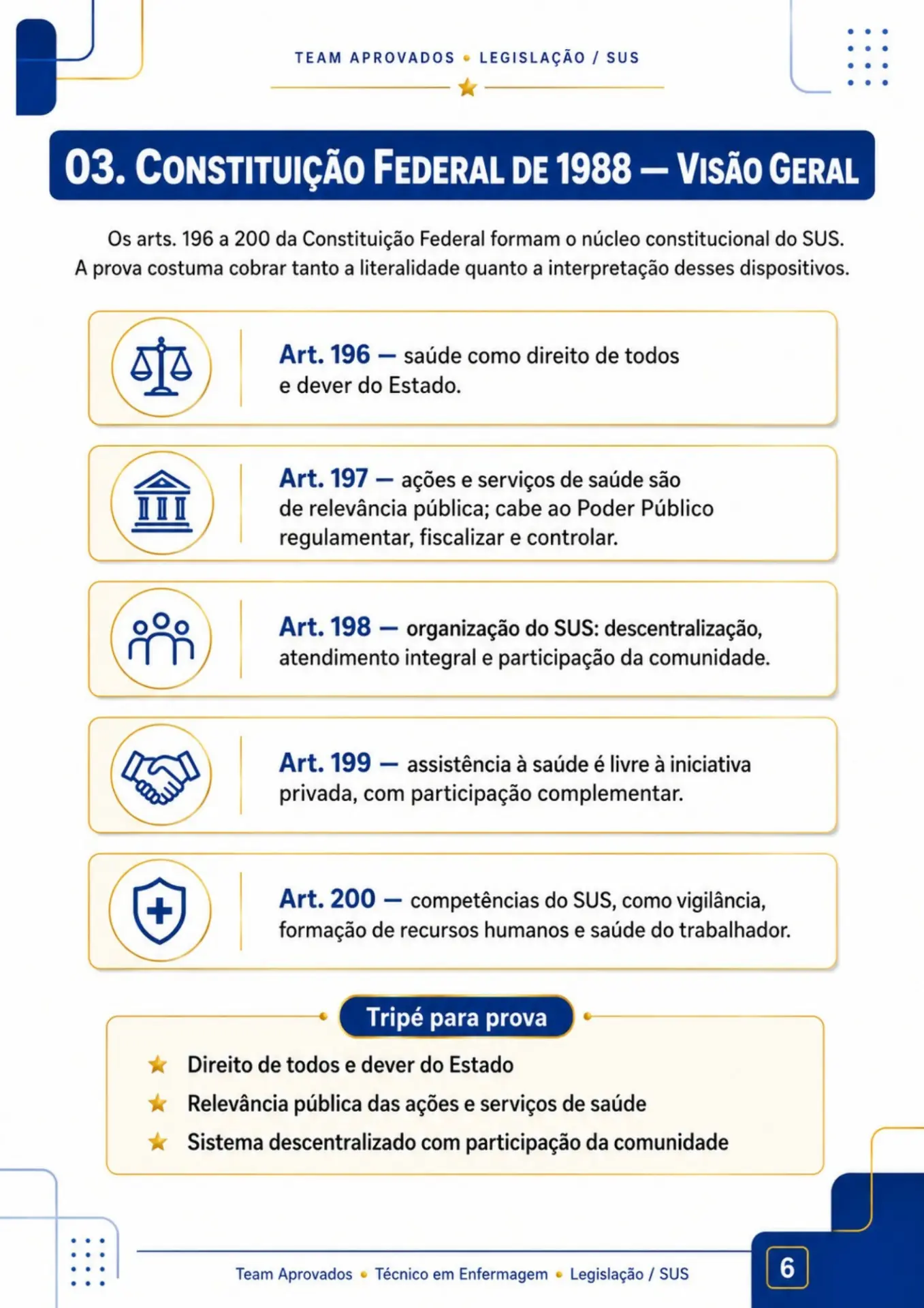 Página 6 da apostila Team Aprovados
