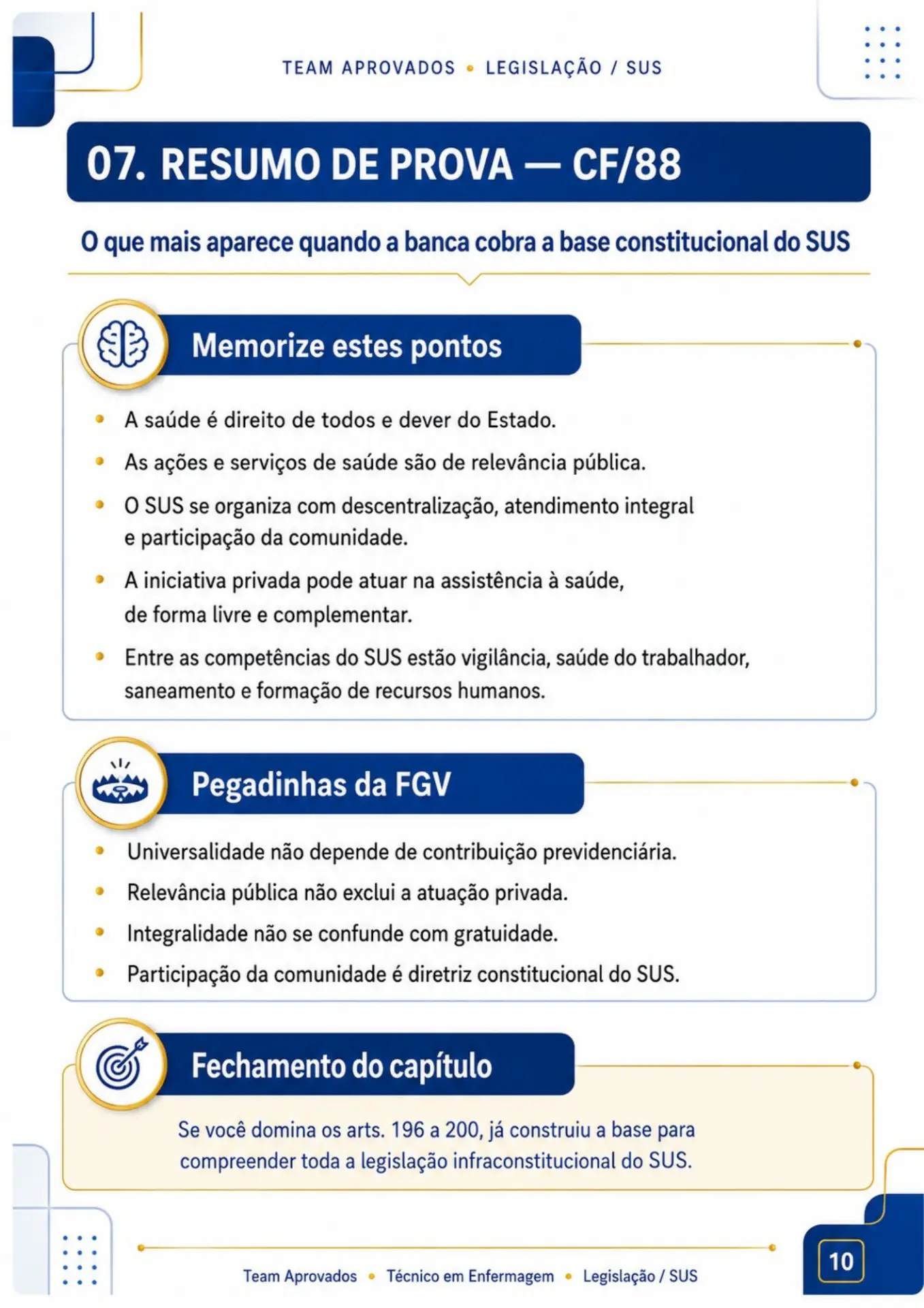 Página 10 da apostila Team Aprovados